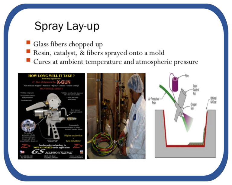 Manufacturing and Forming Methods of Metal Matrix Composites The OCB Blog