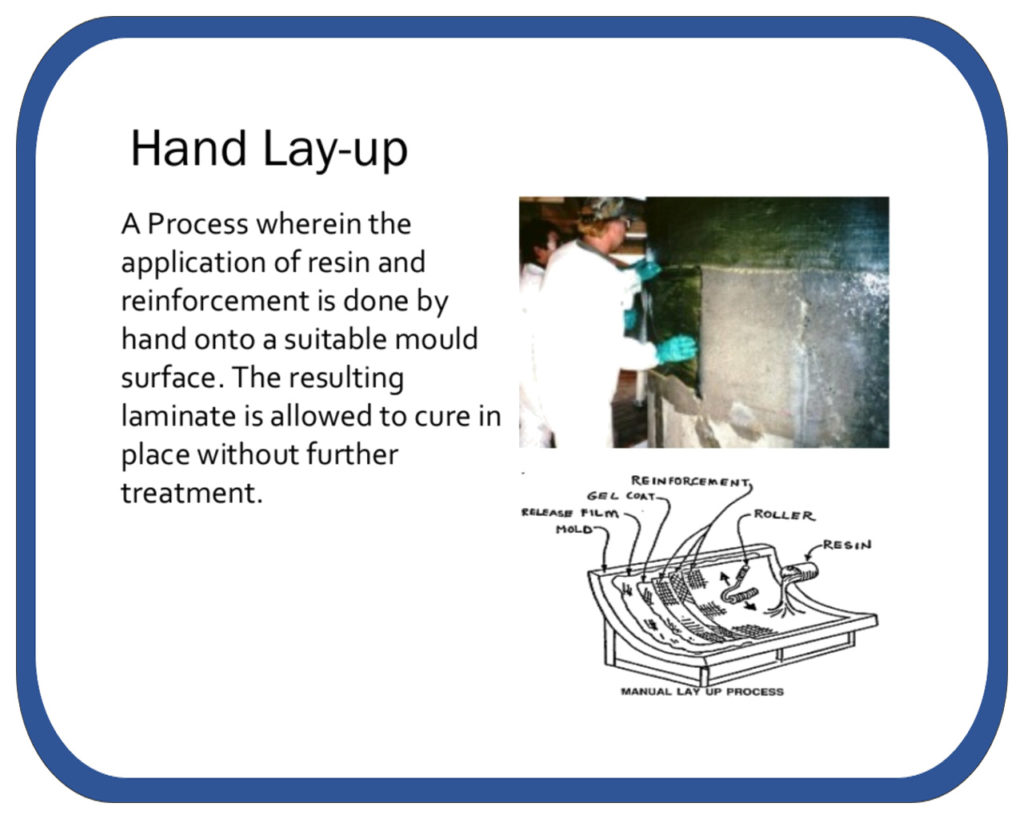 Manufacturing and Forming Methods of Metal Matrix Composites - The OCB Blog