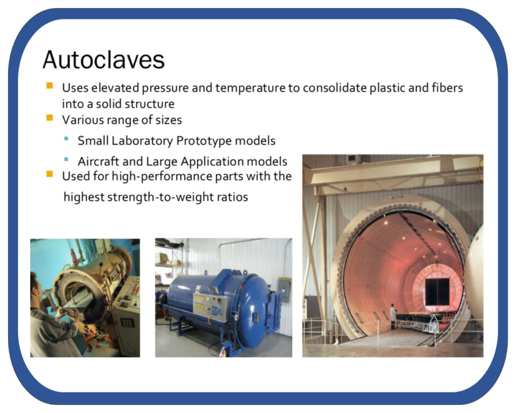 Manufacturing and Forming Methods of Metal Matrix Composites - The OCB Blog